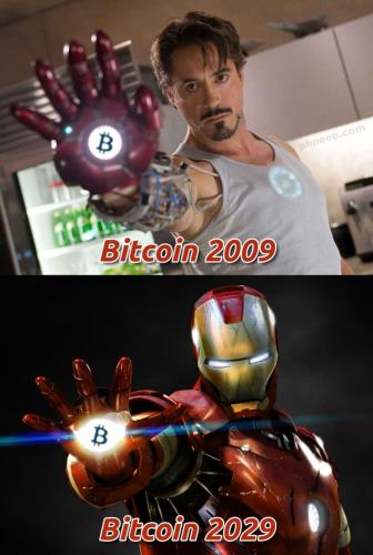Bitcoin-Iron-Man-2009-2029