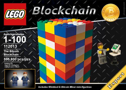 LEGO-Bitcoin-Blockchain