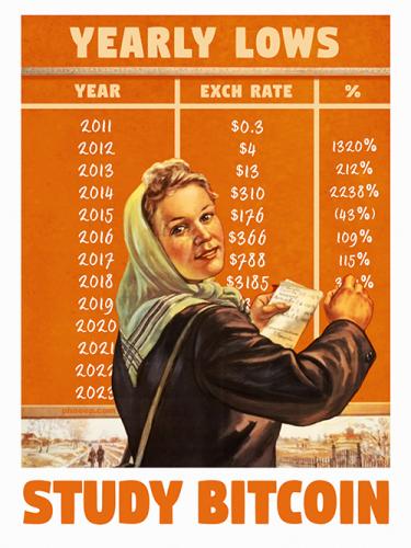Study-Bitcoin_web