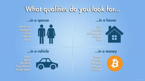 What-Qualities-Do-You-Look-For-Bitcoin